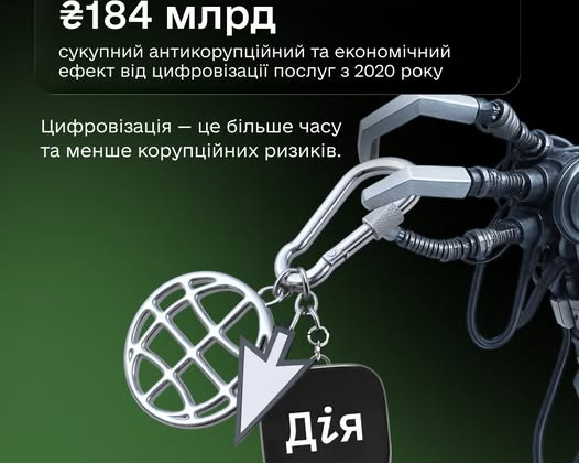 Digitalization against corruption in Ukraine