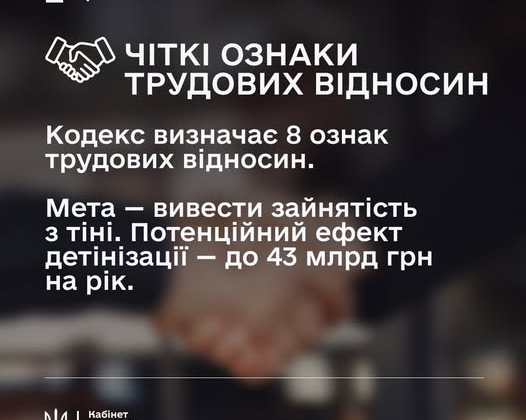 New Labor Code of Ukraine
