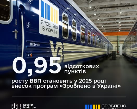 GDP growth due to Ukrainian enterprises