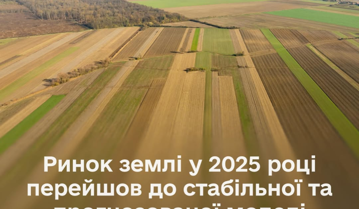 Land prices in Ukraine 2025