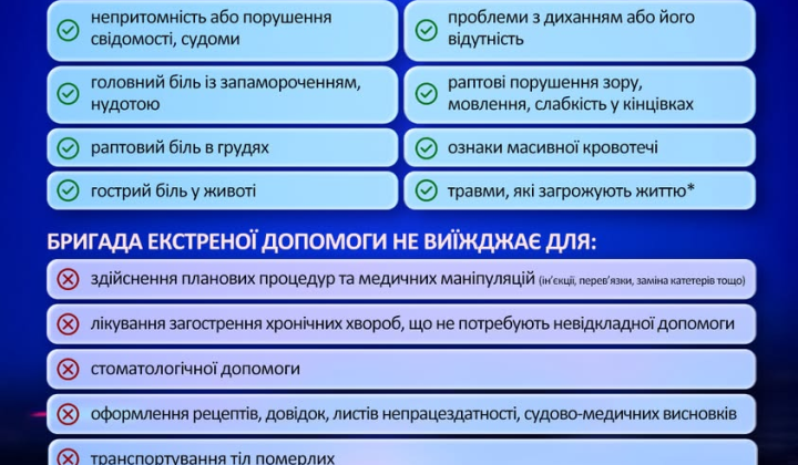 Екстрена медична допомога взимку