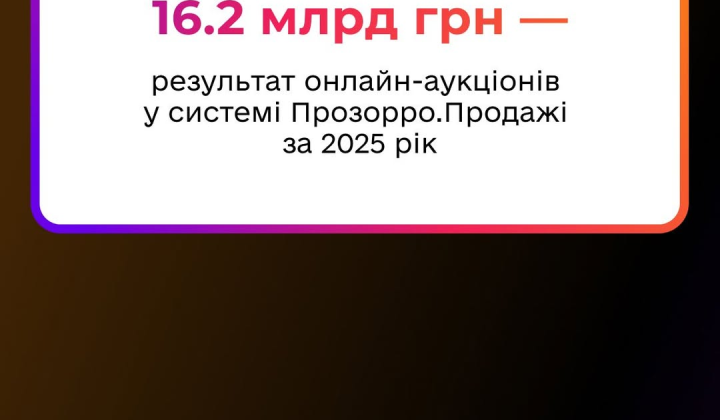 Онлайн-аукционы Прозорро.Продажі