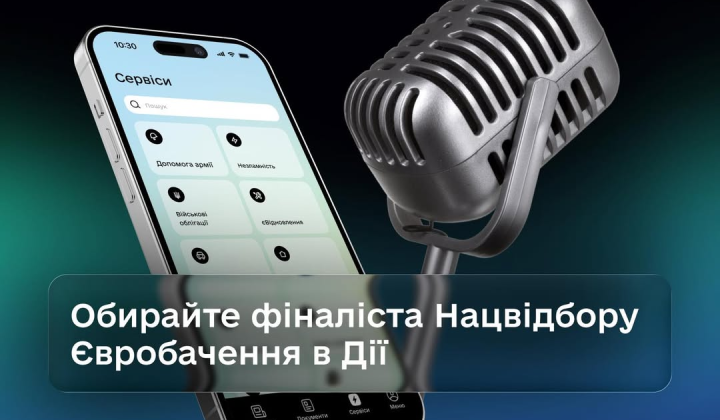 Голосування українців на Євробачення-2026
