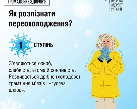 Переохлаждение зимой: первая помощь
