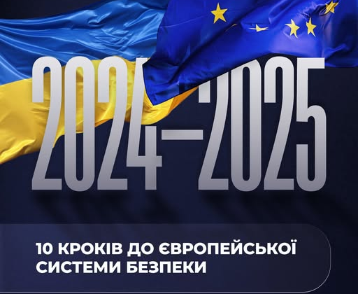 Реформа МВС в Україні