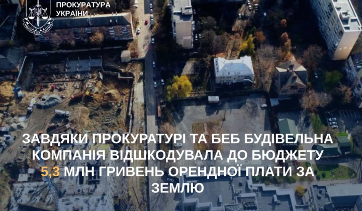 Повернення 5,3 млн грн за оренду
