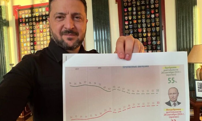 Державна розвідка назвала дату піку кризи в Росії