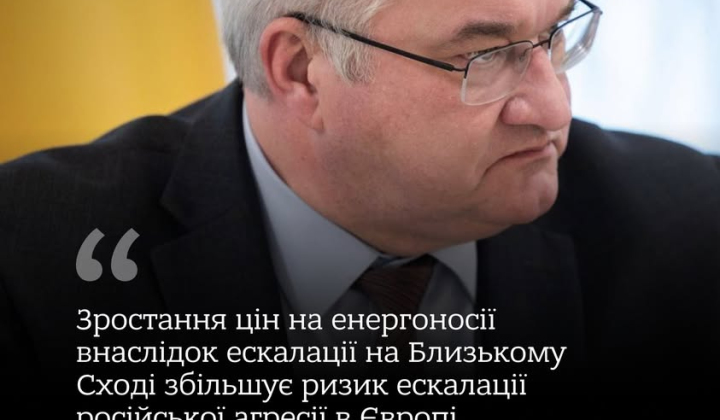 Графічне зображення санкцій ЄС проти Росії