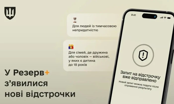 Новые отсрочки от «Резерв+»
