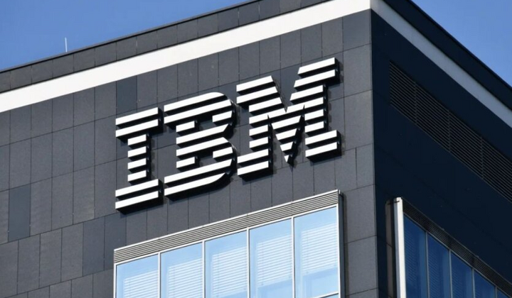 Большие корпорации США