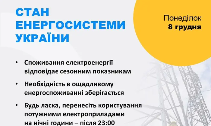 РФ атакує енергетичну інфраструктуру в Україні