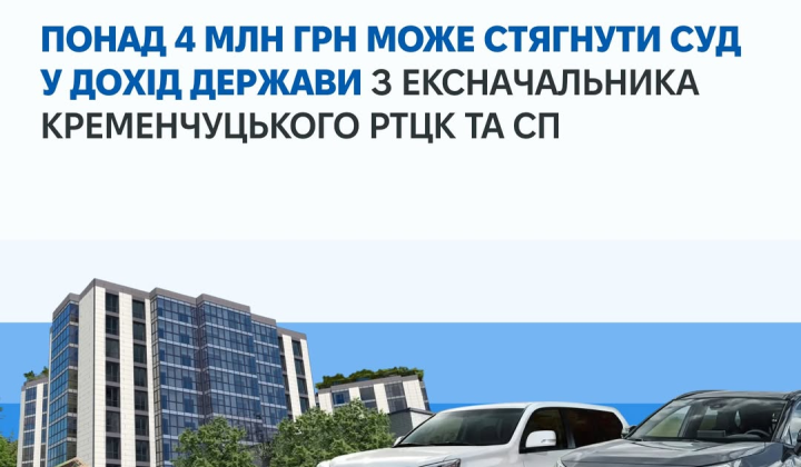 Активы бывшего военного командования на 4 млн грн