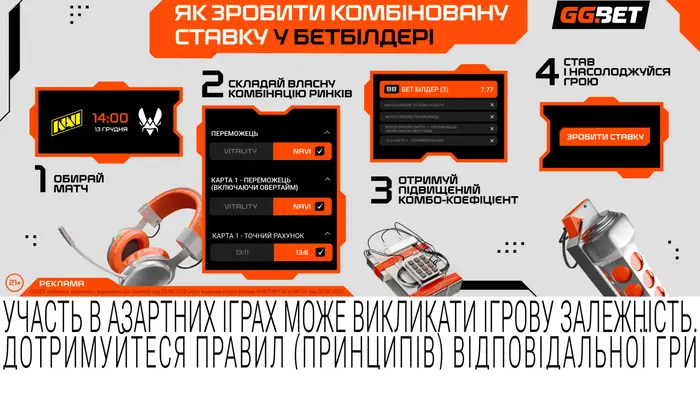 Новий тип ставок від GGBET