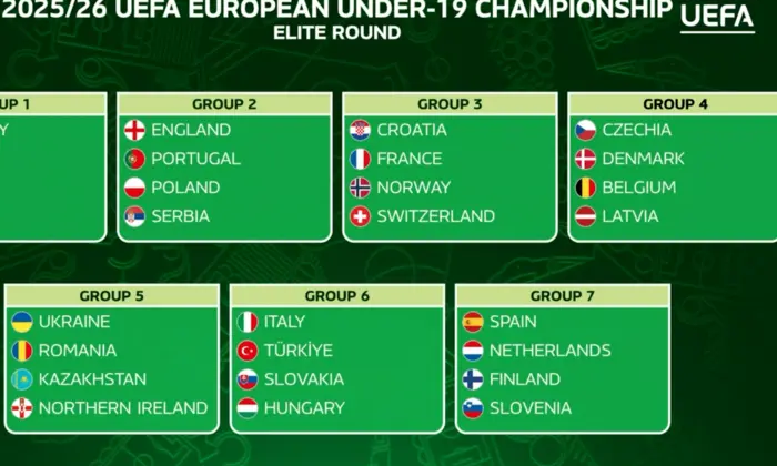 Футбольные соперники Украины на Евро-2026