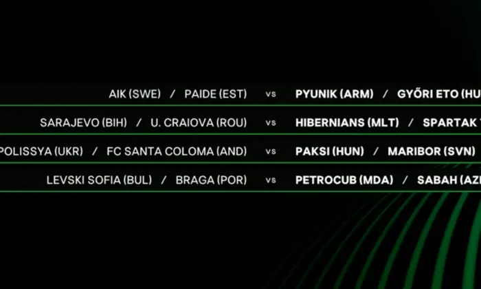 Соперники Олександрии и Полисся в Лиге конференций