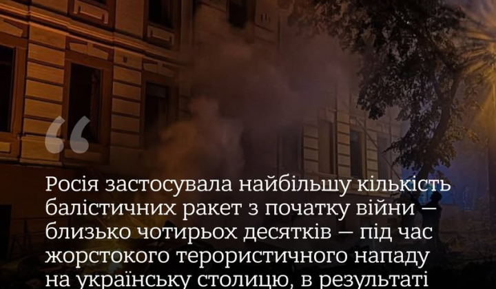 Ракетний удар по Києву від Росії