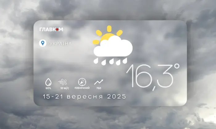 Прогноз погоди на тиждень 15-21 вересня 2025
