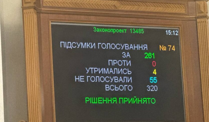 Рада відправила у відставку Шмигаля