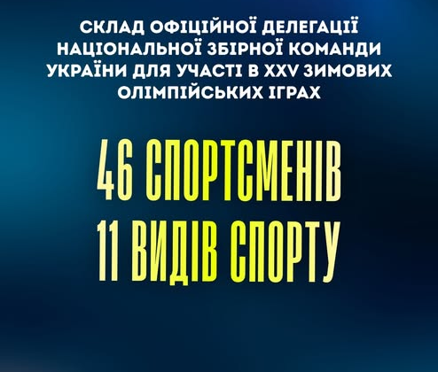 Состав олимпийской сборной Украины на Игры 2026