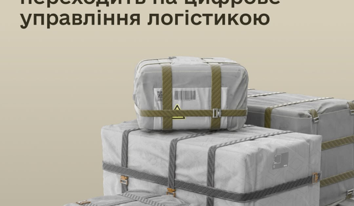 Corps logistics in SAP system