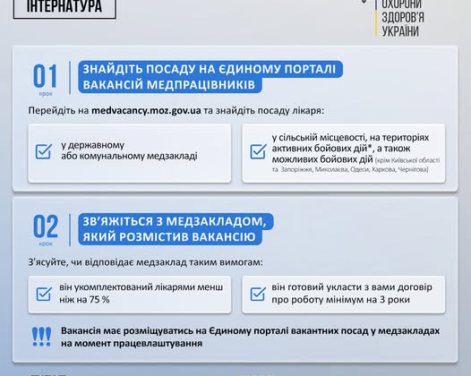 Медики получили деньги за работу