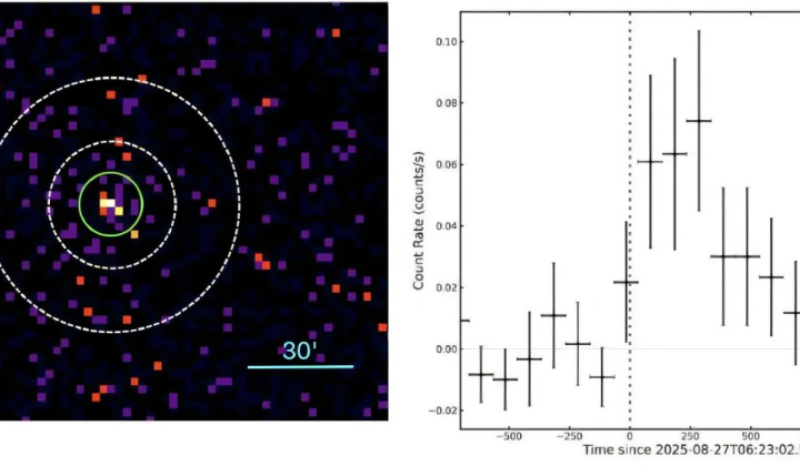 Rare X-ray flare from magnetar