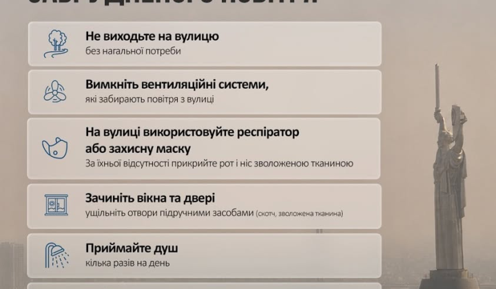 Air pollution in Kyiv due to Russia