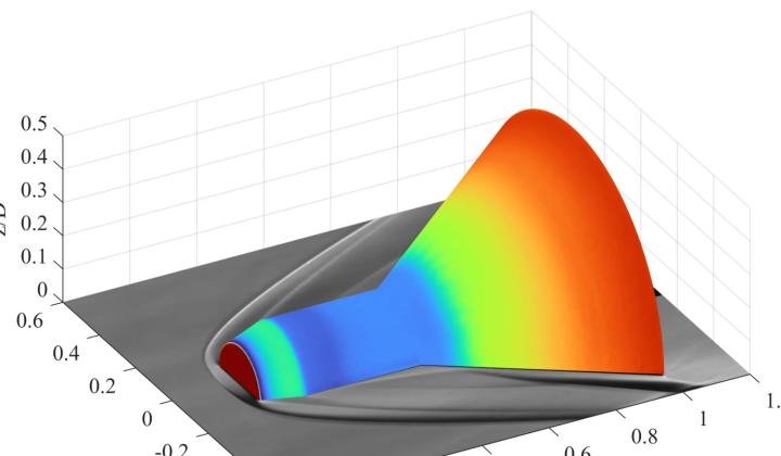 Innovative light-absorbing paint for airplanes