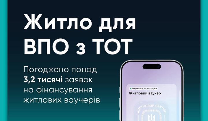 Ваучери для ВПО в Україні