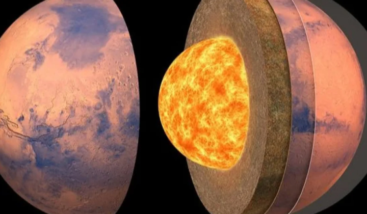 Hidden sphere on Mars