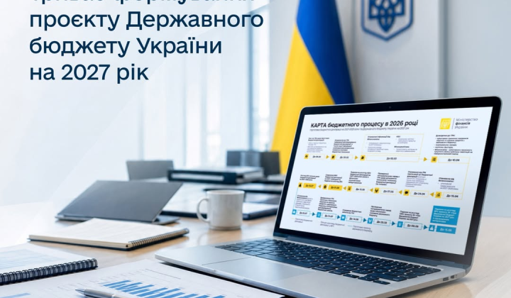 График подачи бюджета-2027 от Минфина