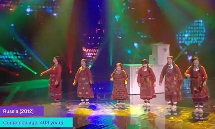 Ведучі на Євробаченні-2025 згадали Росію