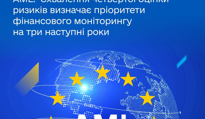 Графическое изображение финансовых рисков Украины