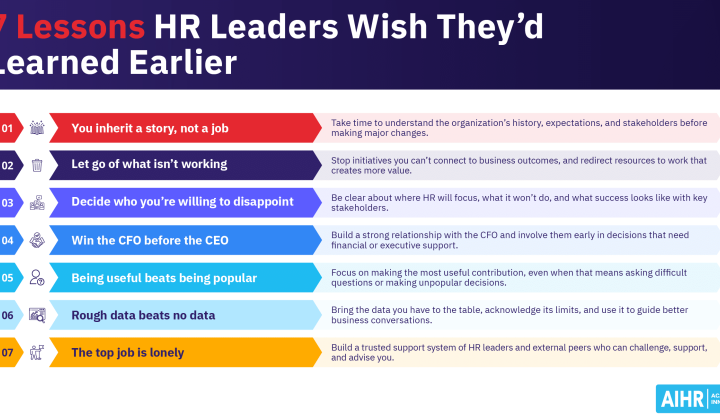 7 steps for effective HR leaders' strategy