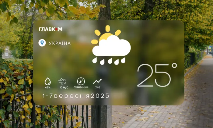 Прогноз погоди на тиждень