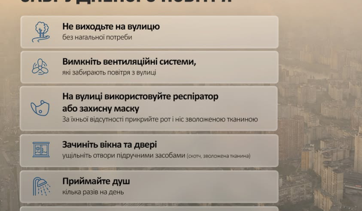РФ атакує Вишневе - забруднення повітря