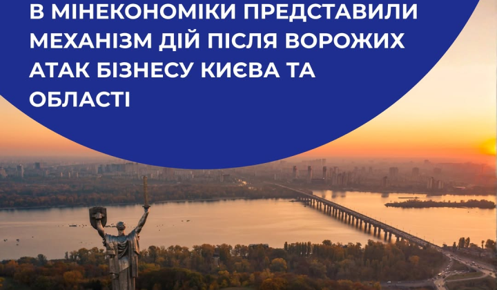 Grants for businesses in Kyiv