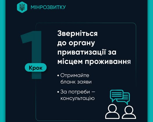 Privatization of state housing in Ukraine