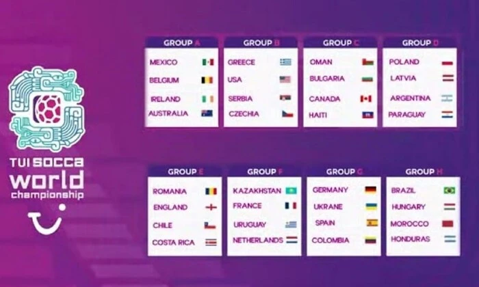 Сборная Украины на Чемпионате Мира