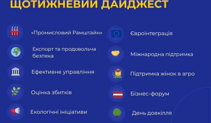 Минэкономики подвело итоги недели с сделками с Германией