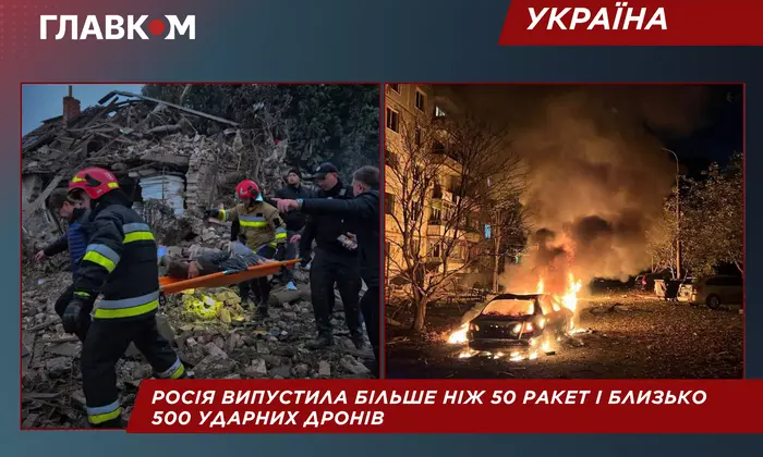 Наслідки комбінованого терору на Україну