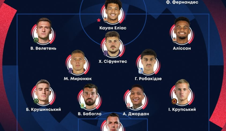 Логотип Украинской Премьер-лиги