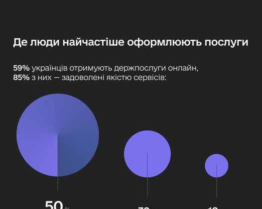 Парень с ноутбуком в руках