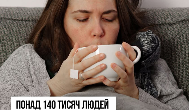 График роста заболеваемости ОРВИ