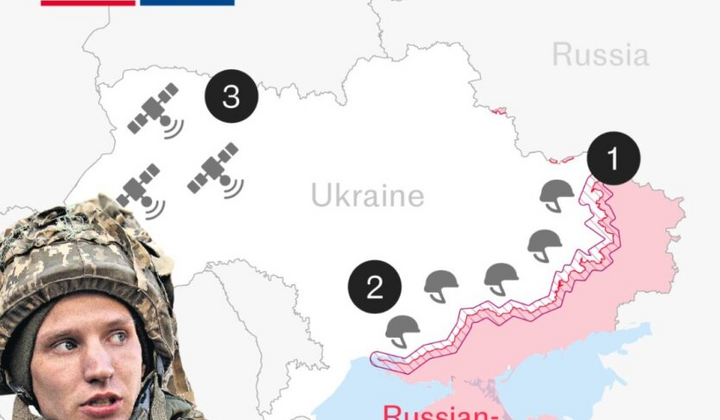 Приватна армія в Україні: деталі плану