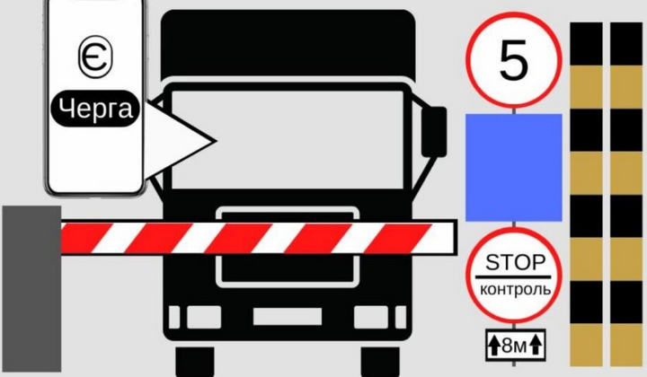 Нові правила перевезення: пріоритети та обмеження