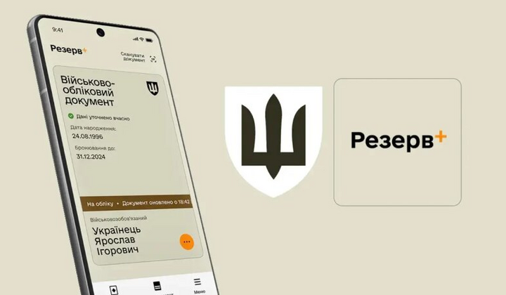 Резерв+ категория отсрочки от мобилизации