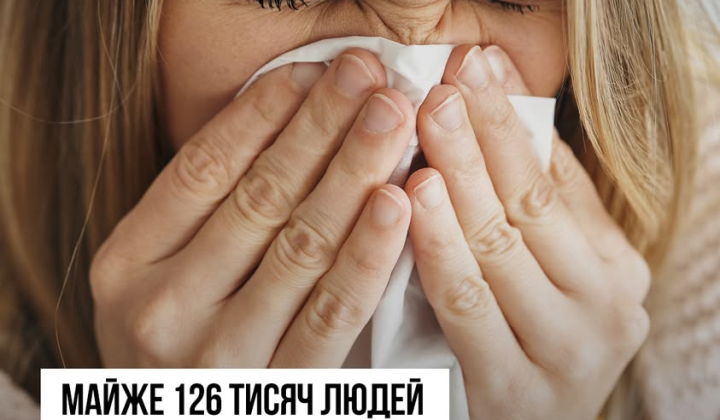 Захворюваність на ГРВІ знизилася на 13%