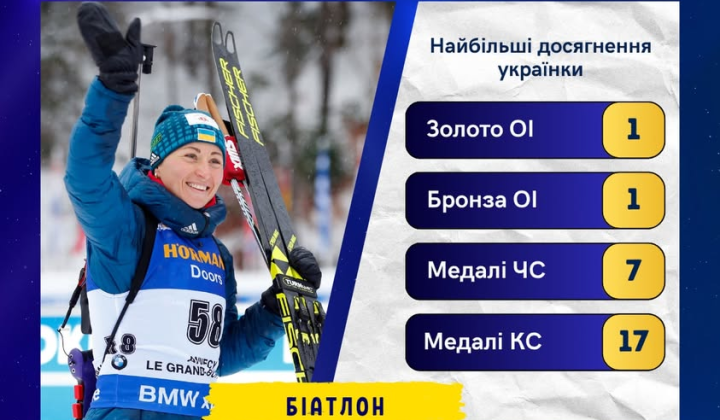 Vita Semerenko says goodbye to biathlon in Bukovel