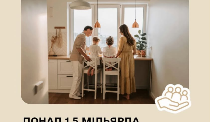 Збільшення фінансування житла для ВПО